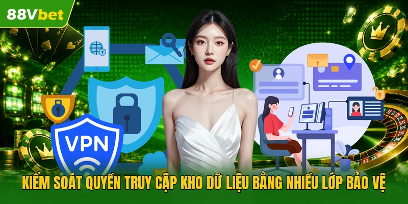 Chính Sách Bảo Mật 88VBET - 6 Tiêu Chuẩn Bảo Vệ Tài Khoản - winstar88.fit
